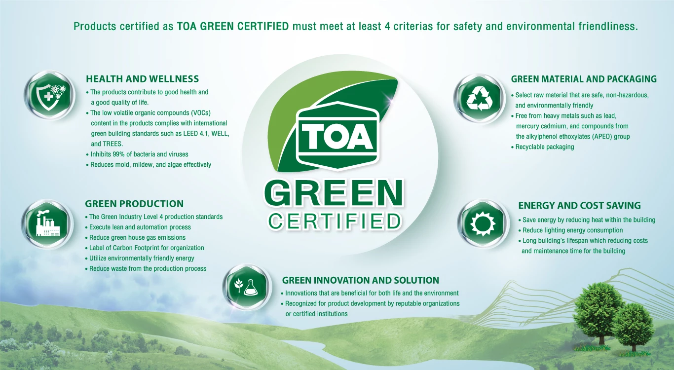 TOA GREEN CERTIFFIED-2