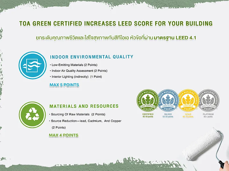 TOA GREEN CERTIFFIED-4