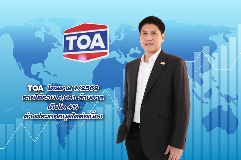 TOA โชว์รายได้ไตรมาสแรก 5,681 ล้านบาท กำไรเติบโต 30%  เดินหน้าขยายตลาดต่างประเทศต่อเนื่อง พร้อมคุมต้นทุนรับมือเศรษฐกิจผันผวน