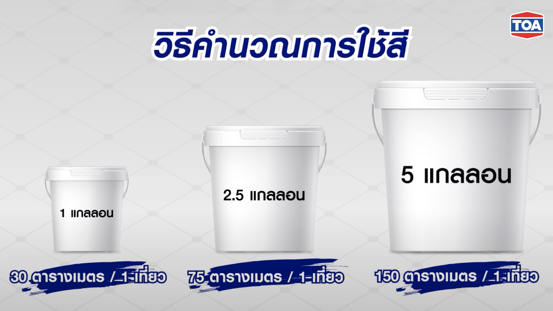 วิธีเทียบปริมาณการใช้สีเพื่อทาห้องนอนเอง