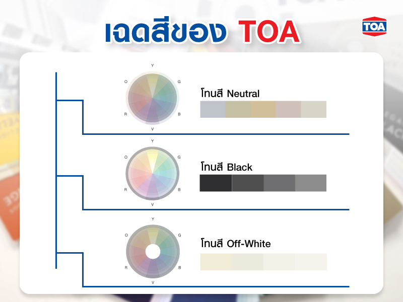 เฉดสีของ TOA