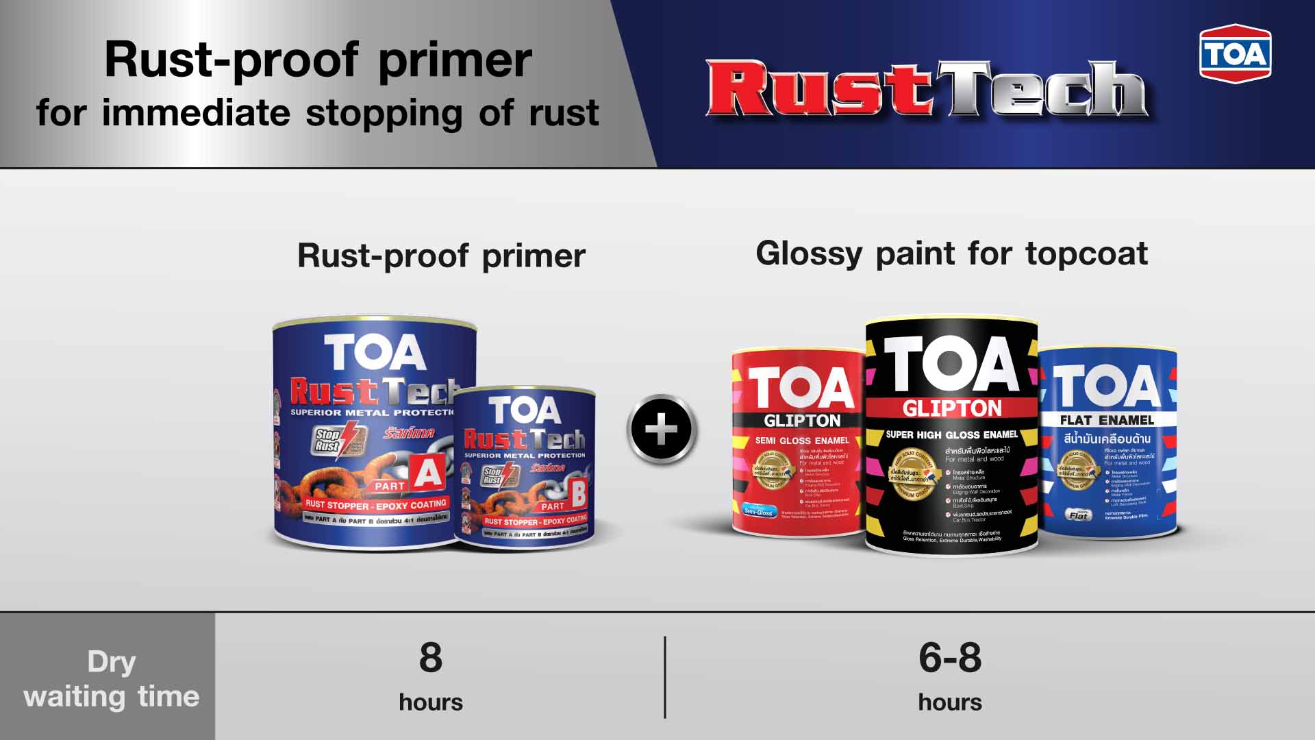 The system to apply TOA Rust Tech primer and TOA Glipton topcoat paint