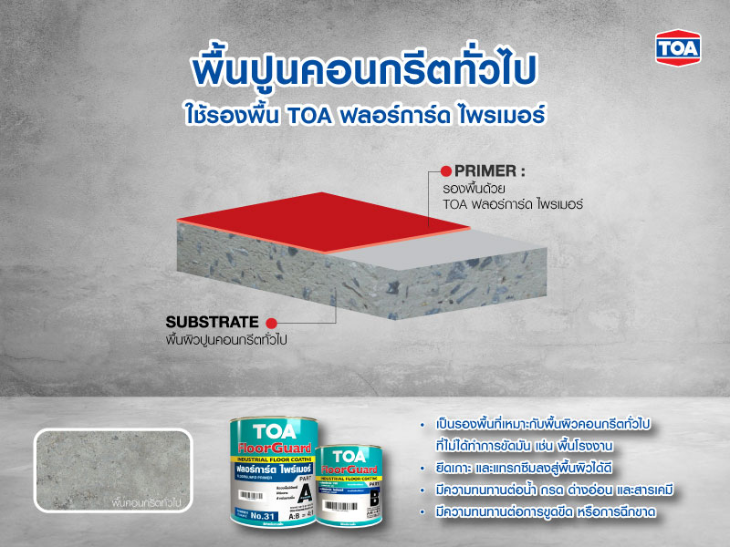 วิธีการใช้งาน ทีโอเอ ฟลอร์การ์ด ไพรเมอร์ (TOA Floorguard Primer) บนพื้นปูนคอนกรีตทั่วไป