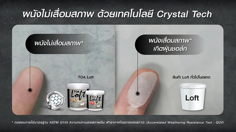 สีลอฟท์ toa ผนังไม่เป็นฝุ่นชอล์ค