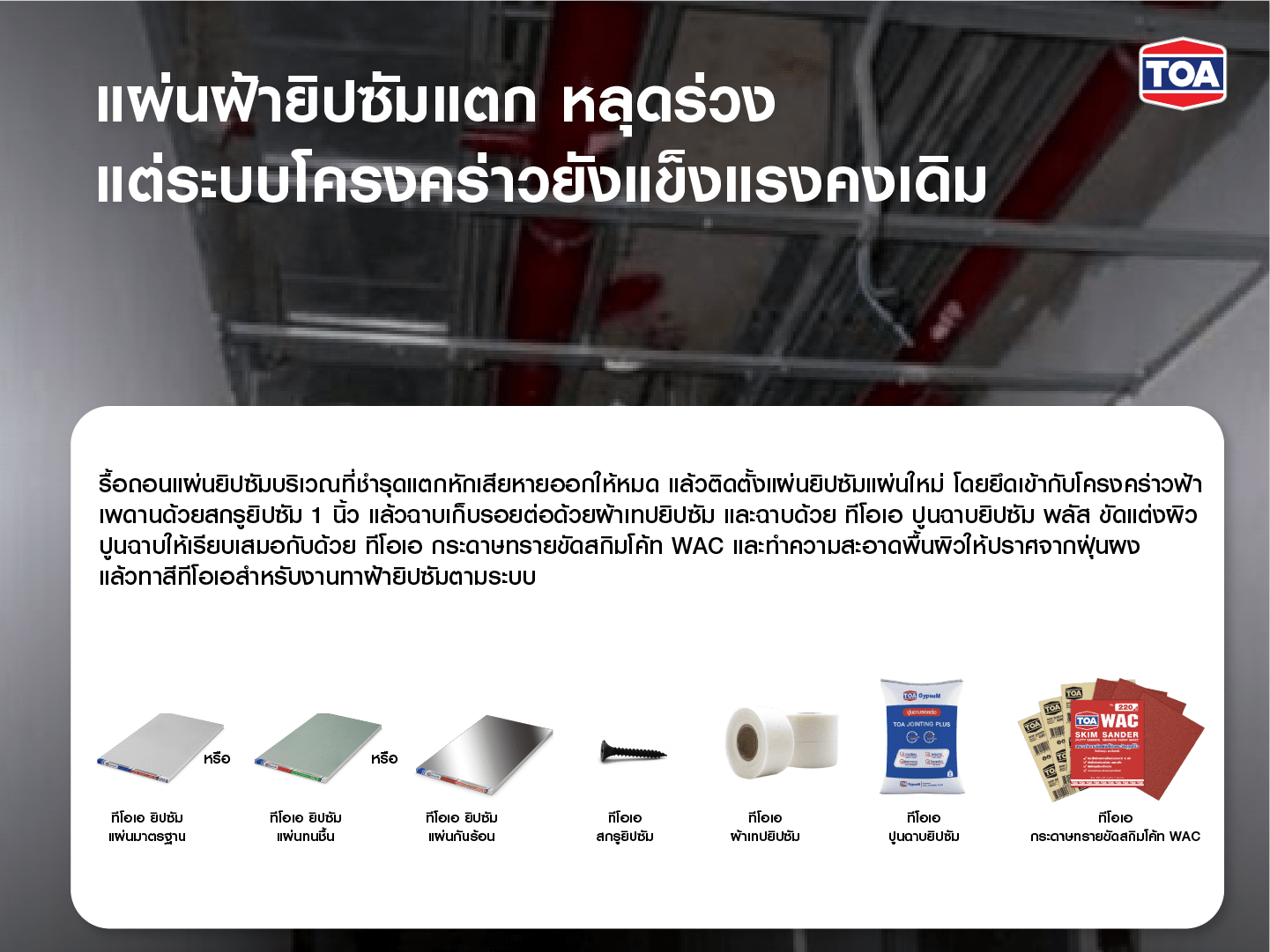 ภาพแสดงขั้นตอนการซ่อมแซมแผ่นฝ้ายิปซัมที่แตกหรือหลุดร่วง โดยระบบโครงคร่าวฝ้าเพดานยังคงแข็งแรงและสามารถใช้งานได้ โดยในภาพแสดงชุดผลิตภัณฑ์จาก TOA ที่แนะนำสำหรับงานซ่อมแซมนี้ ได้แก่ แผ่นยิปซัม TOA แบบมาตรฐาน แบบกันชื้น และแบบกันร้อน สกรูยิปซัม เทปยิปซัม ปูนฉาบ TOA Jointing Plus และกระดาษทรายขัดสกิมโค้ท WAC พร้อมภาพพื้นหลังเป็นฝ้าโครงคร่าวเหล็กที่รอการติดตั้งแผ่นยิปซัมใหม่