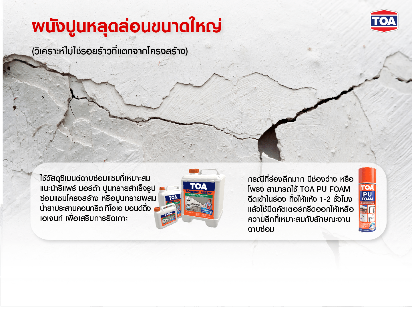 ภาพแสดงผนังปูนหลุดล่อนขนาดใหญ่ โดยไม่มีความเสียหายต่อโครงสร้างหลักของอาคาร พร้อมคำแนะนำการใช้วัสดุซ่อมแซมจาก TOA เช่น TOA PU FOAM สำหรับอุดร่องที่ลึกหรือมีโพรง และผลิตภัณฑ์ TOA Bonding Agent สำหรับช่วยยึดเกาะปูนทรายที่ใช้ซ่อมแซมผิว รวมถึงภาพประกอบผลิตภัณฑ์ที่ใช้ในงานซ่อมเช่น TOA Stopping Agent, Bonding Agent และ PU Foam แสดงอยู่ด้านล่างขวาของภาพ