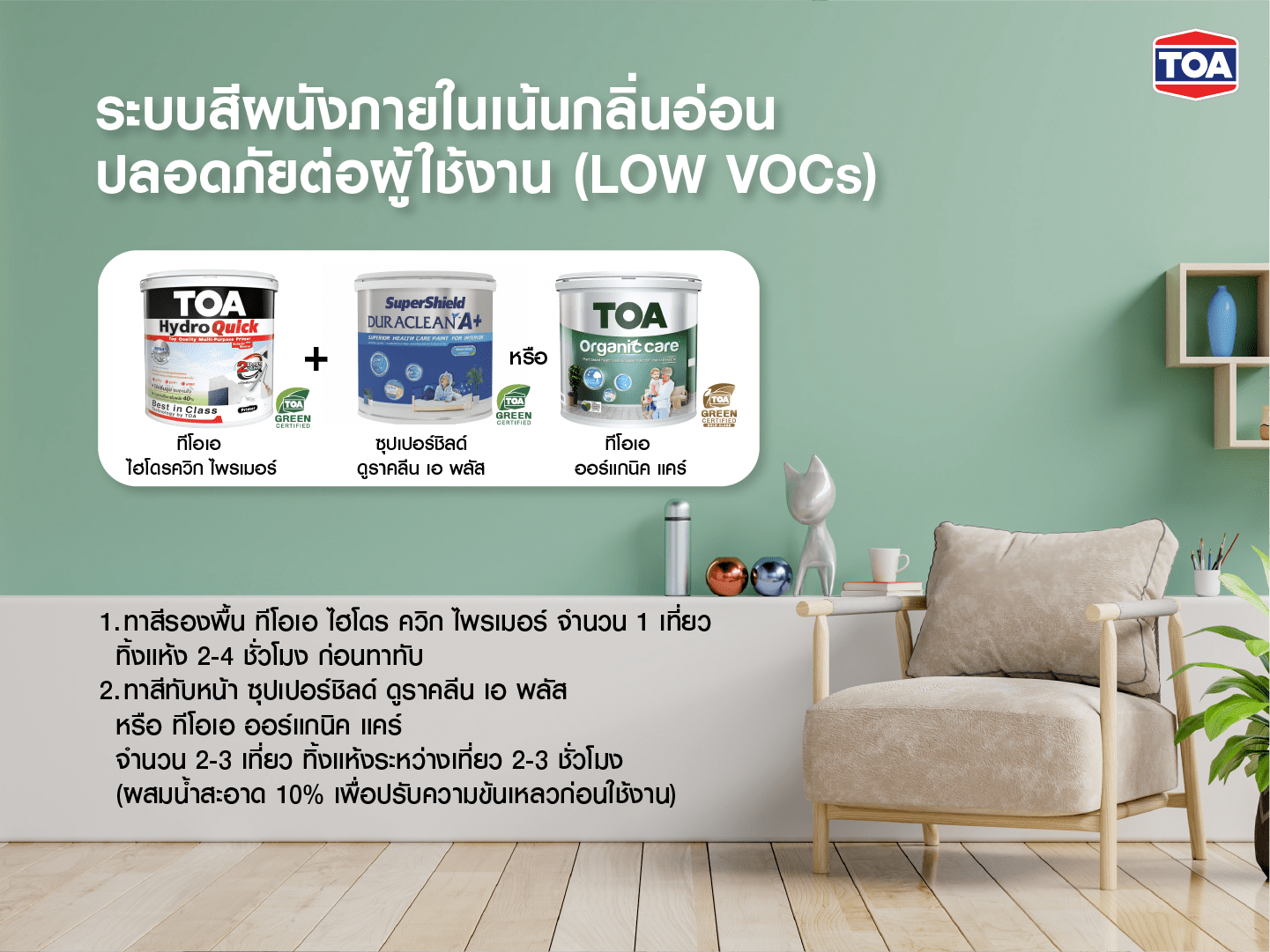 ภาพแสดงระบบสีทาผนังภายในเน้นความปลอดภัยจาก TOA โดยใช้ TOA Hydro Quick Primer ร่วมกับ TOA Supershield Duraclean A+ หรือ TOA Organic Care บนพื้นหลังห้องนั่งเล่นตกแต่งอย่างอบอุ่น พร้อมเฟอร์นิเจอร์โทนธรรมชาติ