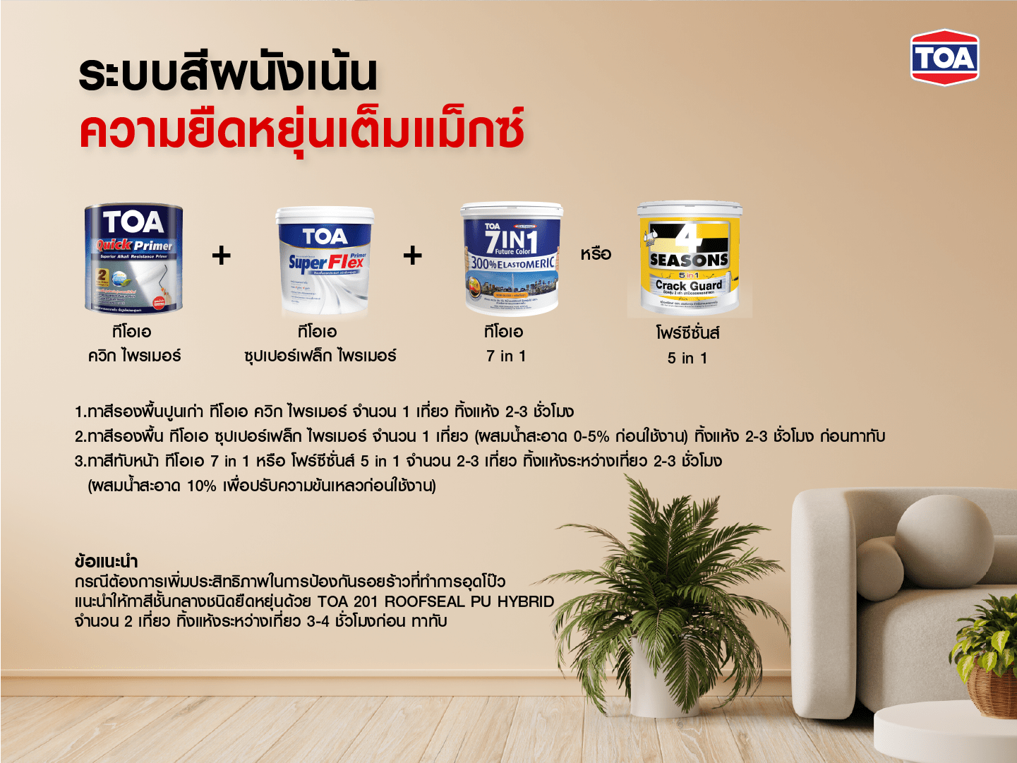 ระบบสีผนังเน้นความยืดหยุ่น TOA สำหรับผนังที่มีรอยแตกร้าว ใช้ TOA Quick Primer, SuperFlex Primer และสีทับหน้า TOA 7in1 หรือ 4 Seasons 5in1
