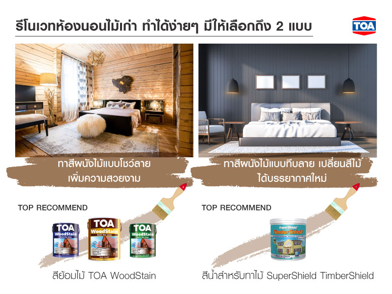 รีโนเวทห้องนอนไม้เก่า ด้วยการทาสีไม้ให้ใหม่ด้วยงบไม่เกิน 5,000