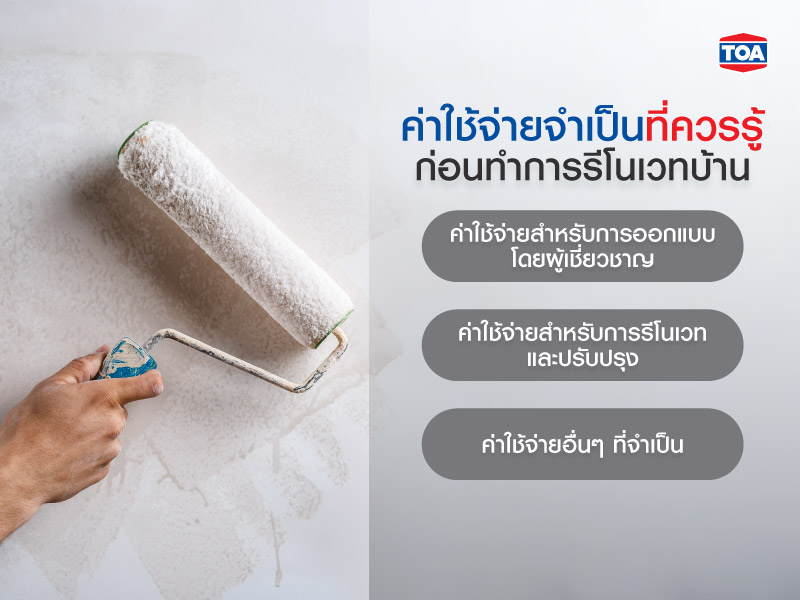 ค่าใช้จ่ายจำเป็นที่ควรรู้ก่อนทำการรีโนเวทบ้าน