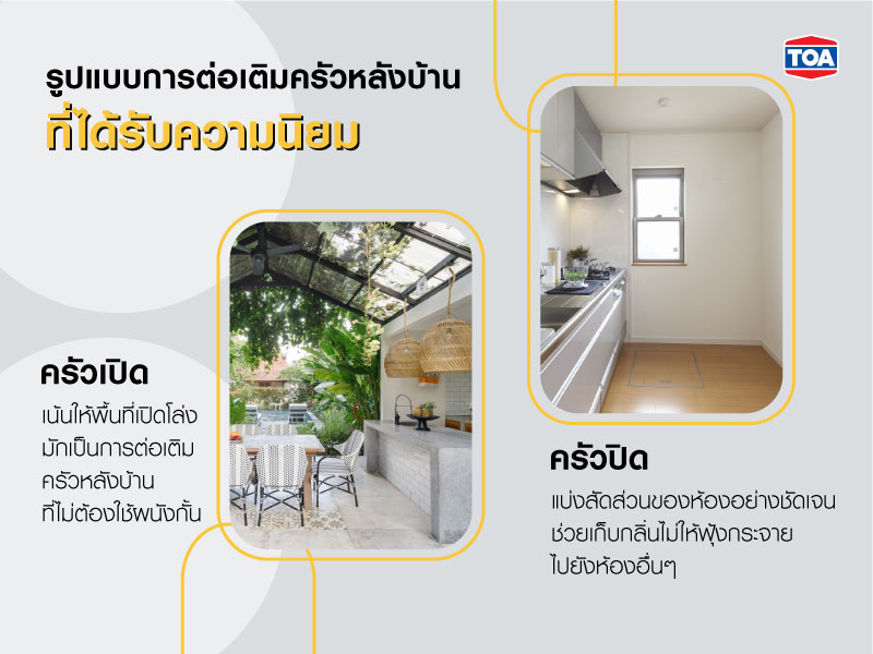 รูปแบบการต่อเติมครัวหลังบ้านที่เป็นที่นิยม