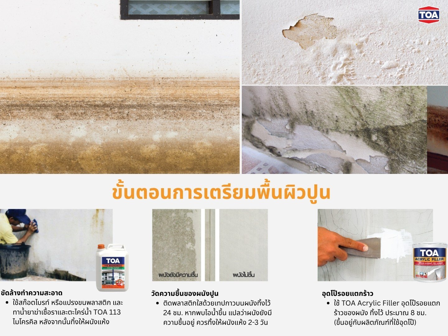 ขั้นตอนเตรียมพื้นผิวปูนหลังน้ำลด ตั้งแต่ทำความสะอาด เชื้อรา วัดความชื้น และอุดรอยแตก ก่อนทาสีใหม่