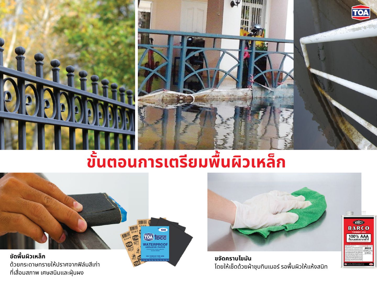 ภาพขั้นตอนการเตรียมพื้นผิวเหล็กหลังน้ำลด ตั้งแต่ขัดสนิมและฟิล์มสีเก่า ไปจนถึงเช็ดคราบไขมันก่อนเริ่มงานทาสีกันสนิม