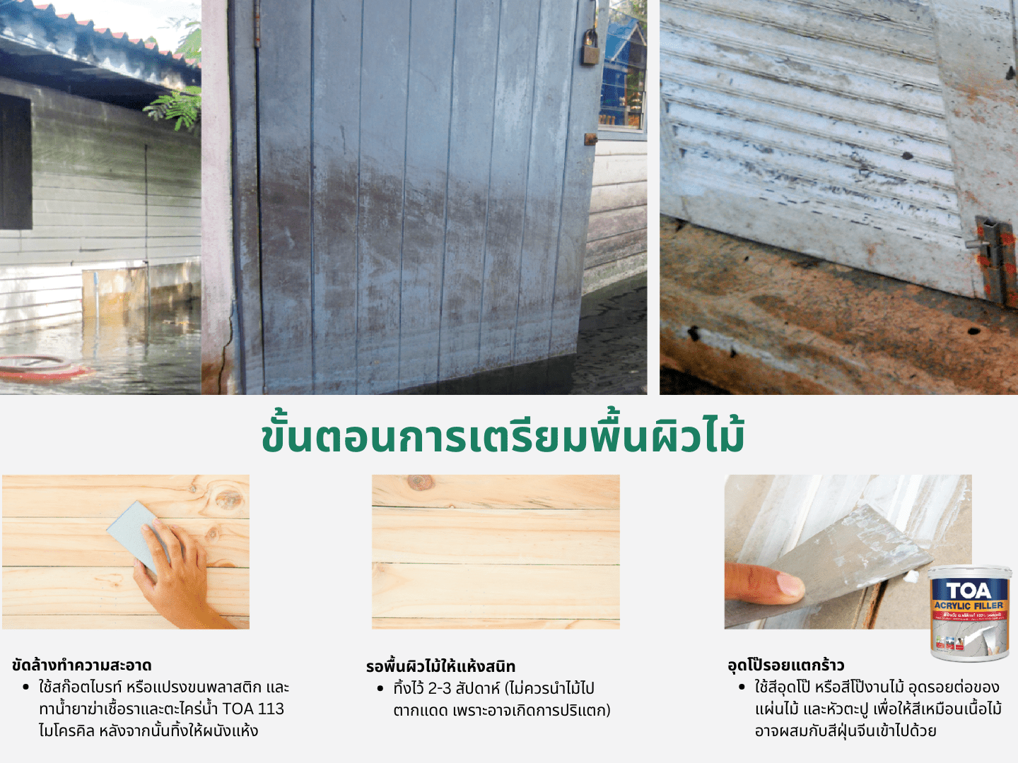 ภาพขั้นตอนการเตรียมพื้นผิวไม้หลังน้ำลด ตั้งแต่ขัดล้างทำความสะอาด ผึ่งไม้ให้แห้ง และอุดโป๊รอยแตกร้าวก่อนทาสีใหม่