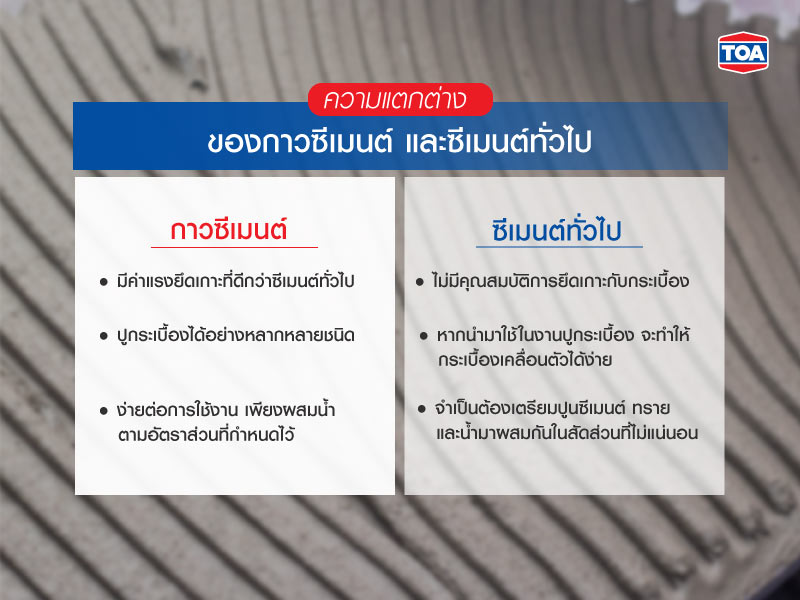 ความแตกต่างของกาวซีเมนต์ และซีเมนต์ทั่วไป