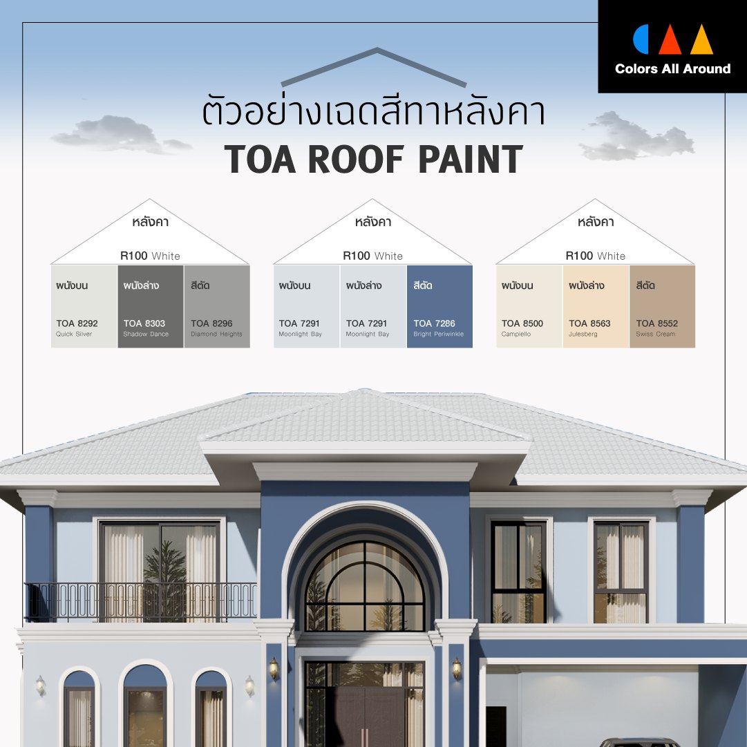 เฉดสีทาหลังคาบ้านสีขาว ช่วยสะท้อนความร้อนให้บ้าน ลดอุณหภูมิ