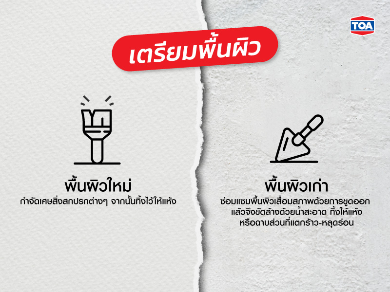 เตรียมพื้นผิว