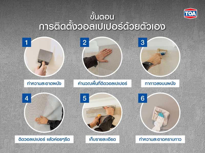 ขั้นตอนการติดตั้งวอลเปเปอร์ด้วยตัวเอง
