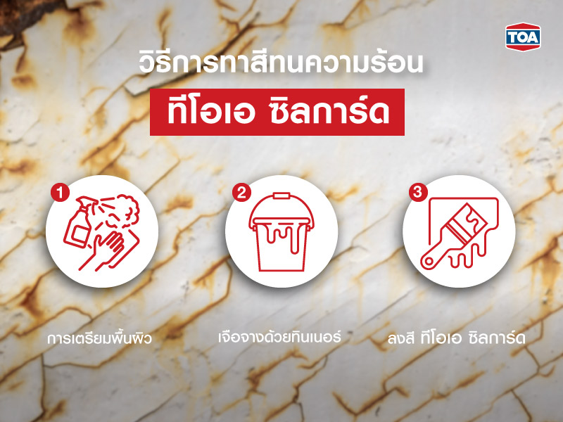 ขั้นตอนวิธีการทาสีทนความร้อนทีโอเอ ซิลการ์ด