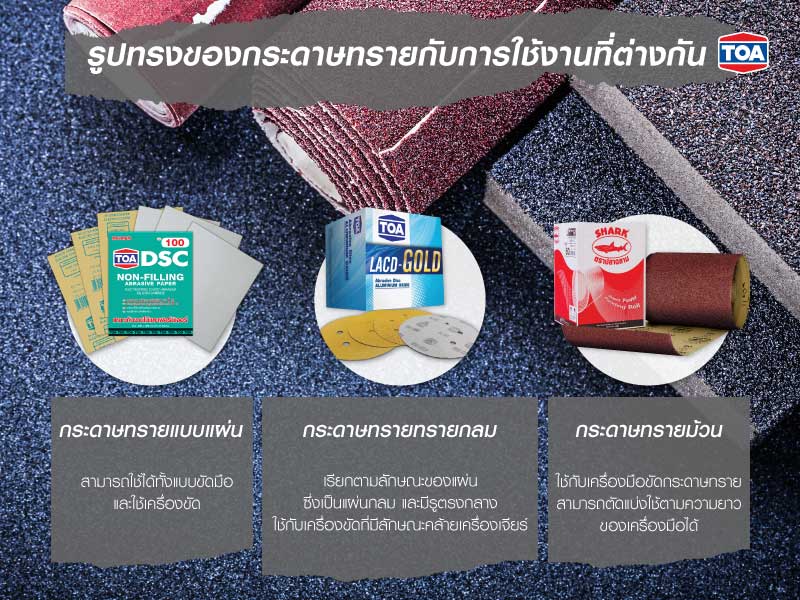 วิธีการเลือกกระดาษทราย