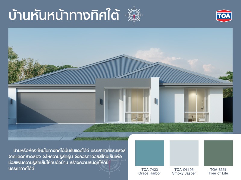 หันบ้านทางทิศใต้