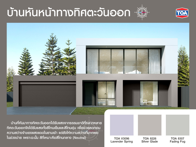 หันบ้านทางทิศตะวันออก