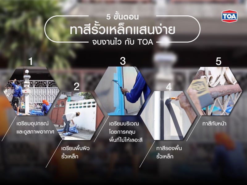 5 ขั้นตอนทาสีรั้วเหล็กแสนง่าย กับ TOA