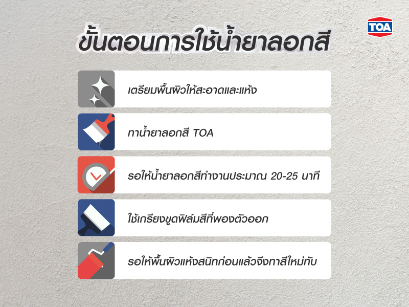 ขั้นตอนการใช้น้ำยาลอกสี