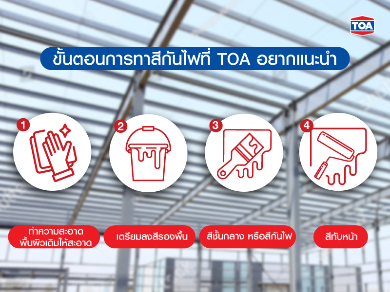 ขั้นตอนการทาสีกันไฟที่ TOA อยากแนะนำ