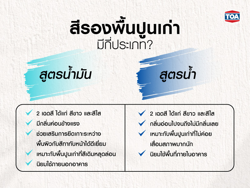 สีรองพื้นปูนเก่า มีกี่ประเภท?