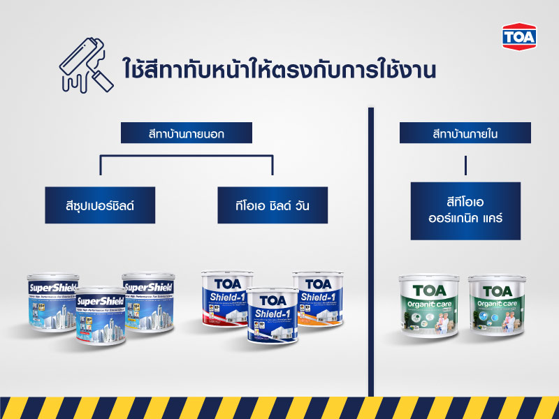 ใช้สีทาทับหน้า