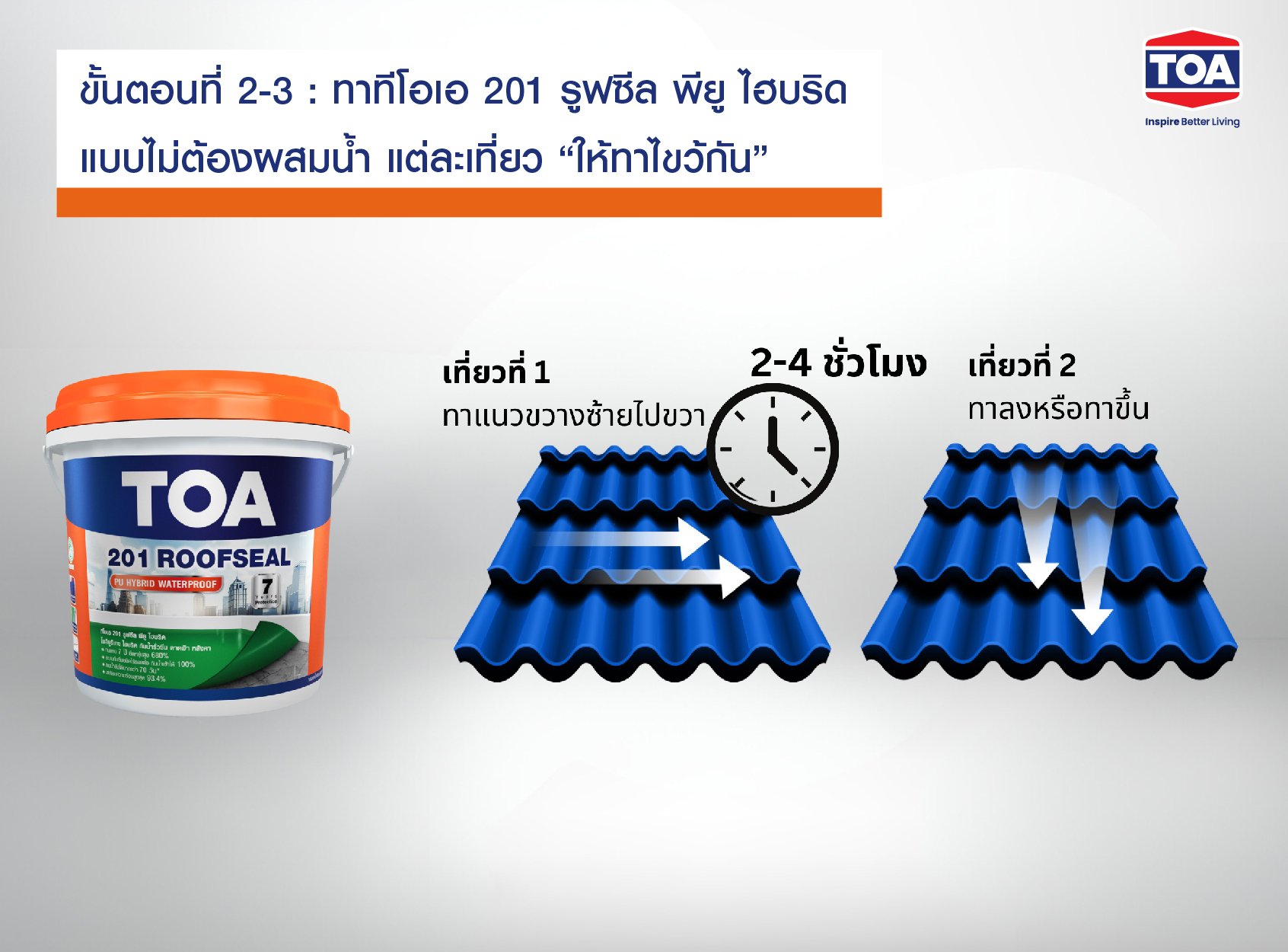 การแก้ไข หลังคารั่วซึม 2