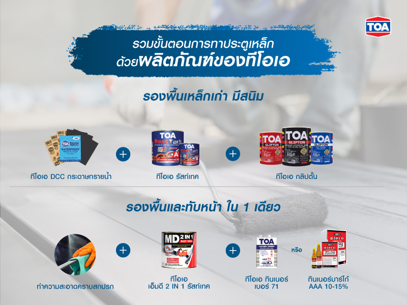 สีทาประตูเหล็กกันสนิม