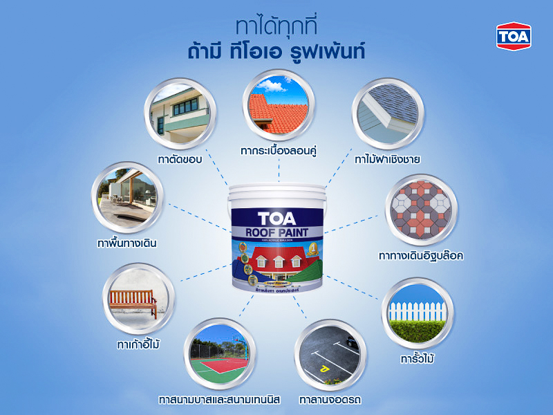 แถม! สีทาหลังคา TOA Roof Paint ทาได้มากกว่าหลังคา