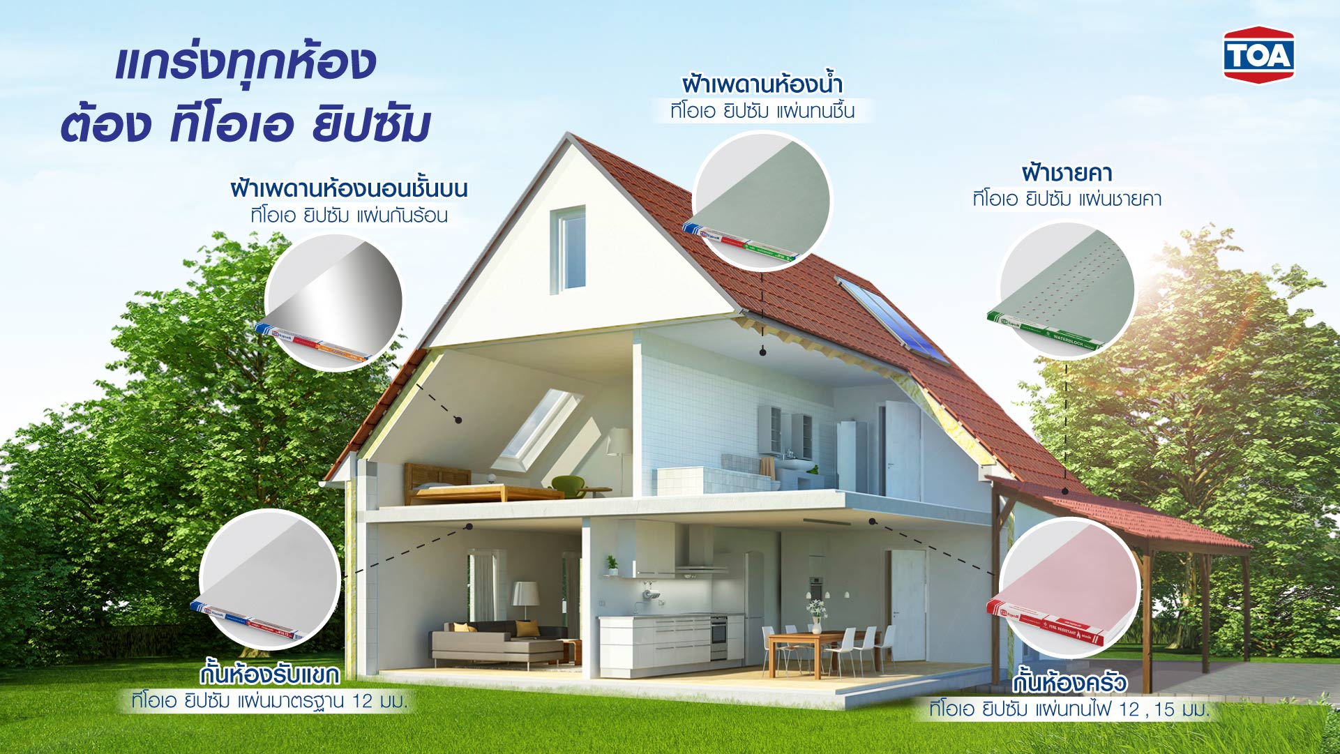 แผ่นยิปซั่มกั้นห้อง และฝ้าเพดาน จาก ทีโอเอ ยิปซัม
