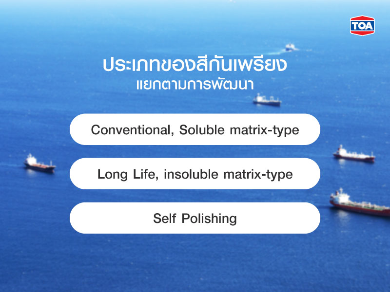 ประเภทของสีกันเพรียงแยกตามการพัฒนา