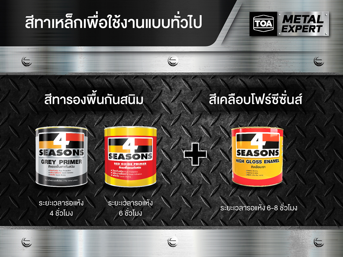 ระบบสีทาเหล็กสำหรับงานทั่วไปจากโฟร์ซีซั่นส์