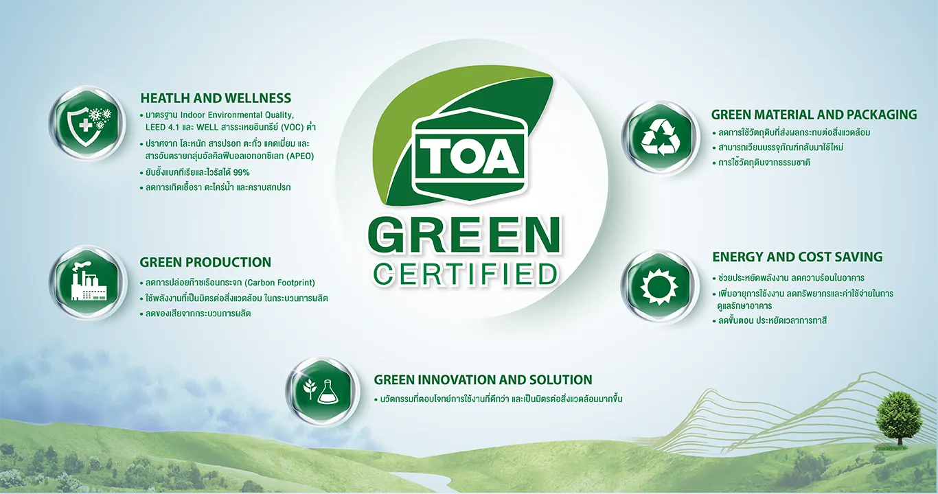 ทีโอเอ อะควาชิลด์ สีเคลือบรวมรองพื้น สูตรน้ำ สำหรับหลากหลายพื้นผิว